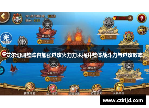 艾尔切调整阵容加强进攻火力力求提升整体战斗力与进攻效率