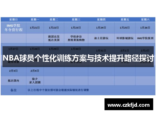 NBA球员个性化训练方案与技术提升路径探讨