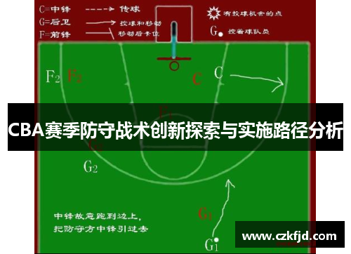 CBA赛季防守战术创新探索与实施路径分析